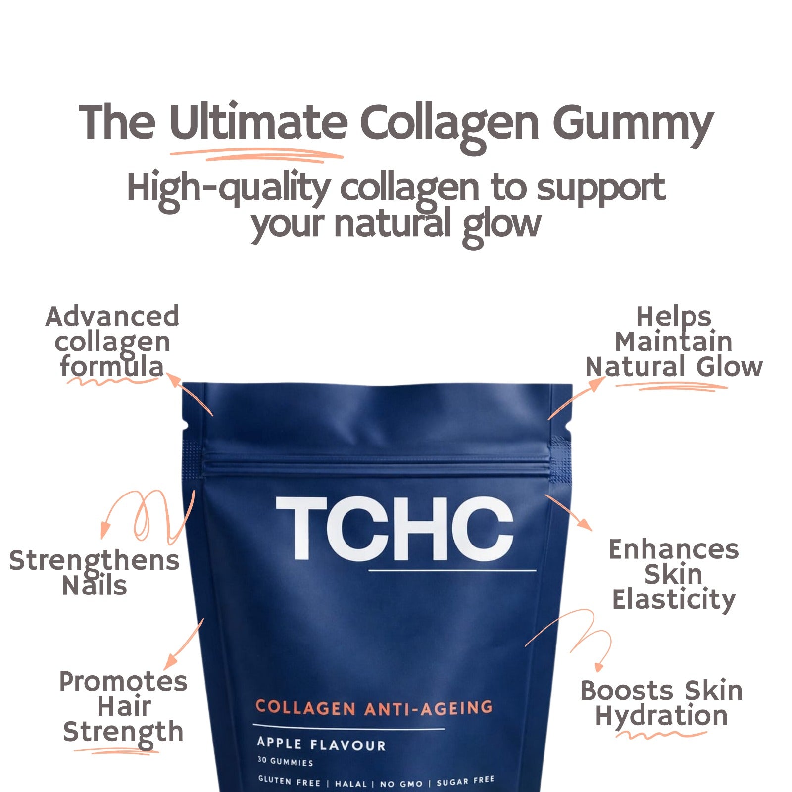 Collagen Anti-Ageing