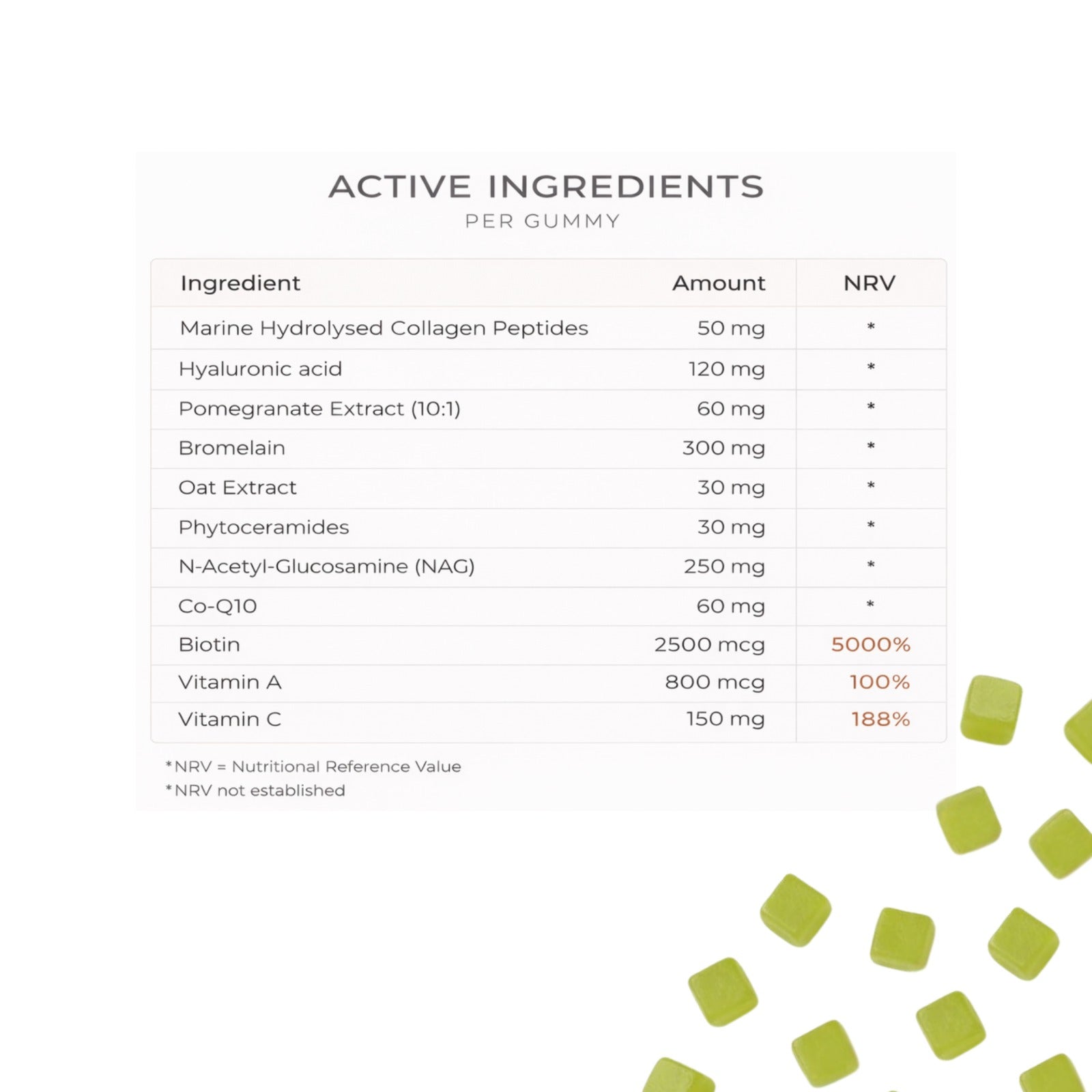 Collagen Anti-Ageing
