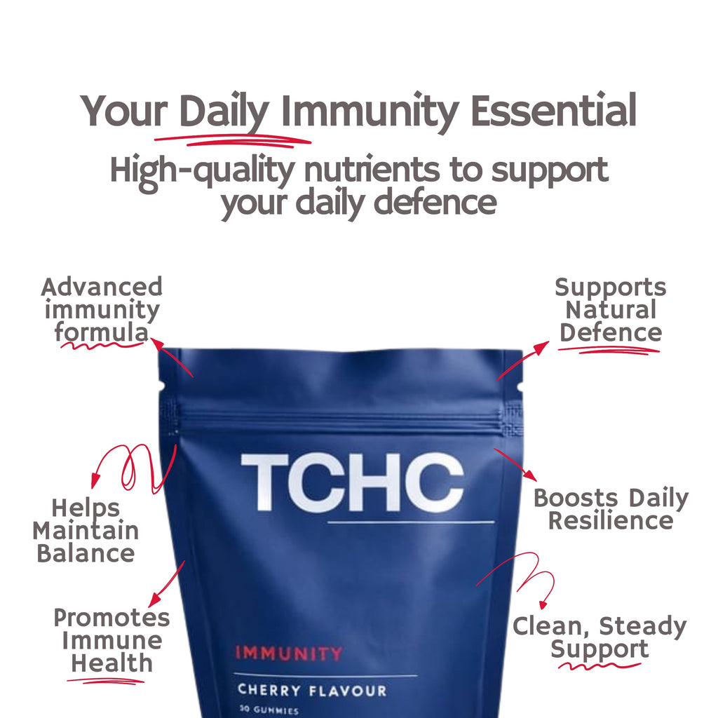 Immunity
